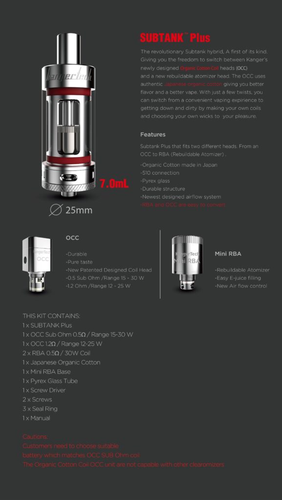 Kanger subtank plus